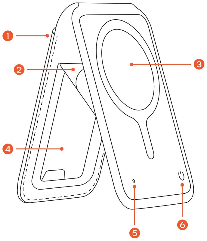 FindAll™ Magnetic Wallet Stand parts diagram with 6 labeled components
