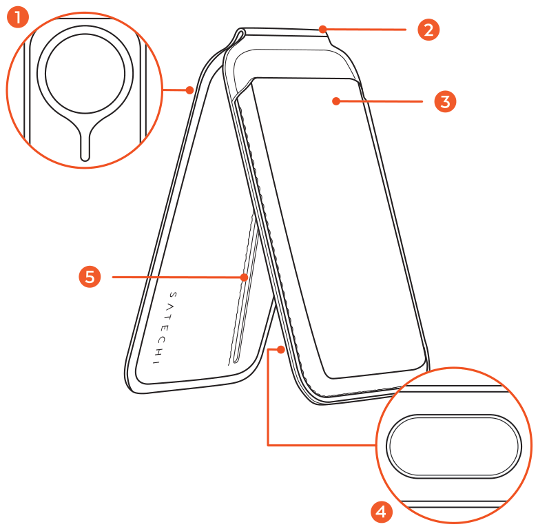 Vegan Leather Magnetic Wallet Stand parts diagram with 5 labeled components