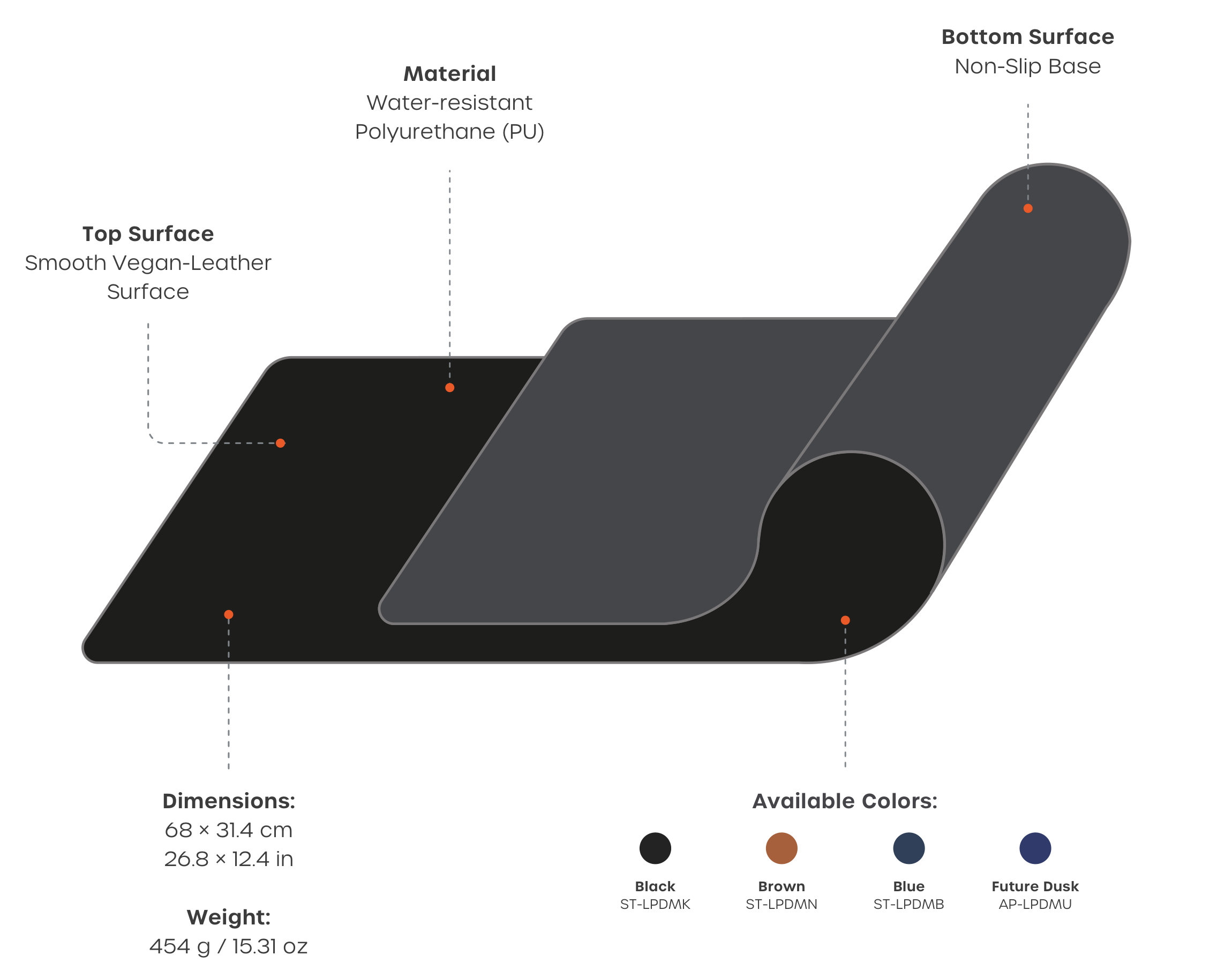 Vegan-Leather Premium Desk Mat (ST-LPDMK ST-LPDMN ST-LPDMB AP-LPDMU) Quick Start Guide specifications