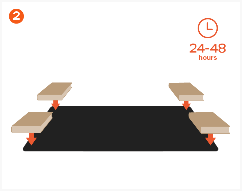 Vegan-Leather Premium Desk Mat (ST-LPDMK ST-LPDMN ST-LPDMB AP-LPDMU) Quick Start Guide step 2: Allow the Mat to Flatten