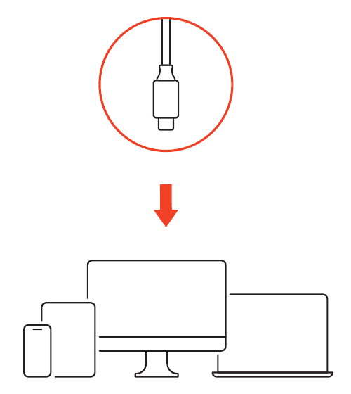 ExtendView™ USB4 Dual HDMI Multiport Adapter (ST-PU4EVC) setup diagram: the USB-C host cable plugs into a phone, tablet, desktop, or laptop