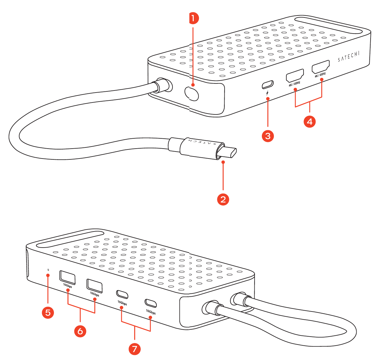 ExtendView™ USB4 Dual HDMI Multiport Adapter (ST-PU4EVC) parts diagram with 7 labeled parts: host cable slot, USB4 host cable, USB-C PD port, two HDMI ports, LED indicator, two USB-A ports, and two USB-C ports