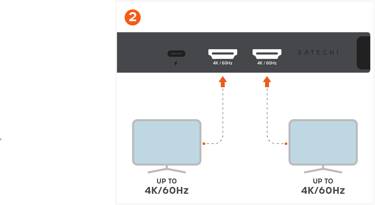 ExtendView™ USB4 Dual HDMI Multiport Adapter (ST-PU4EVC) Quick Start Guide step 2: Connect Up to Two Displays (Up to 4K/60Hz)