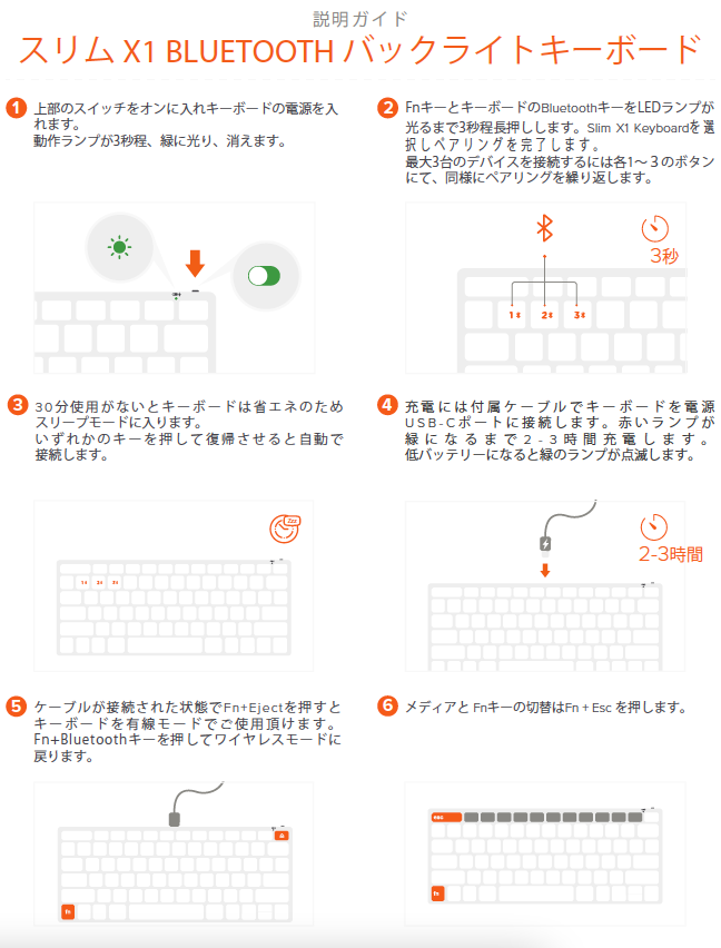 クイックガイド – Satechi